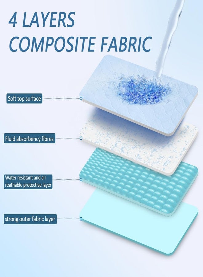 Ehucon Washable Underpads - 19.7" x 23.6"(Pack of 2 pcs)- 4-Layer Soft High Absorbency, Waterproof and Reusable Bed Pads for Incontinence - Image 2